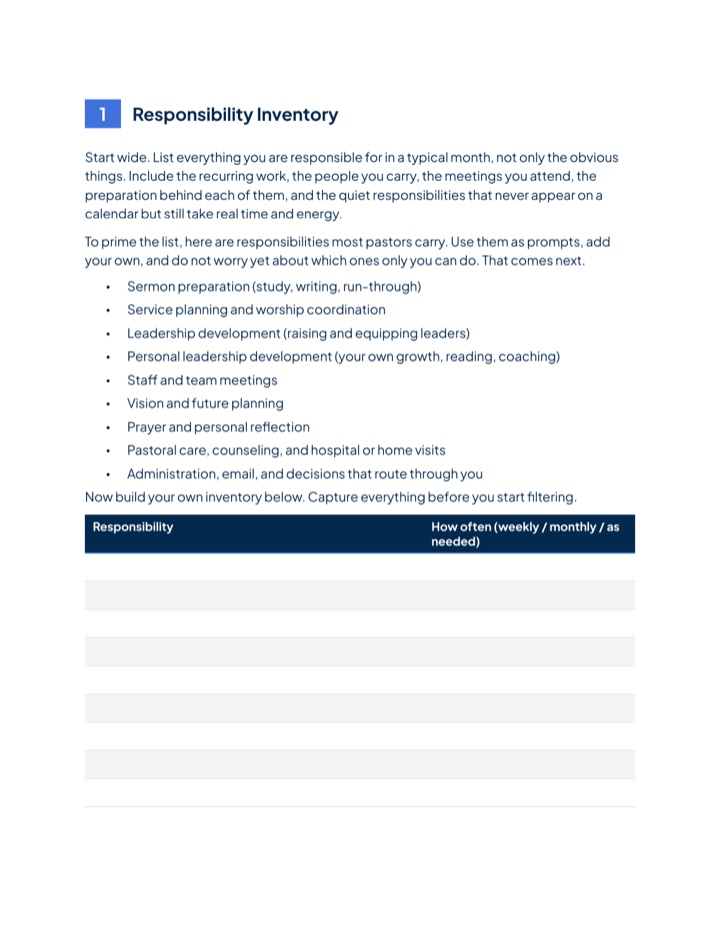 The responsibility inventory page, listing the work a pastor carries in a typical month.
