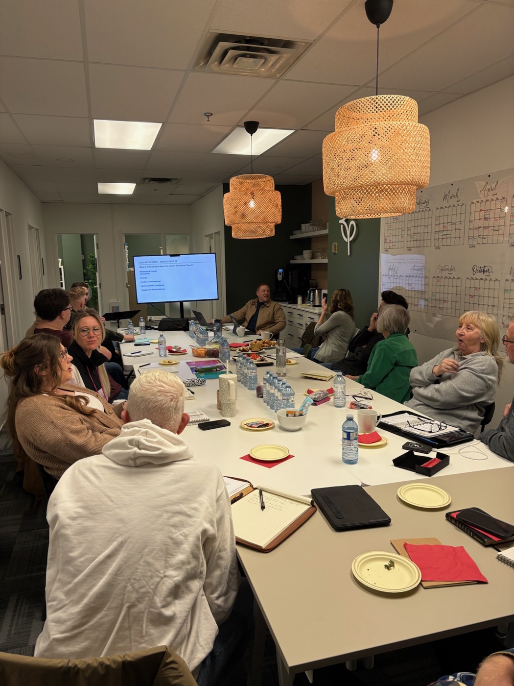 Wayfinding session around the table