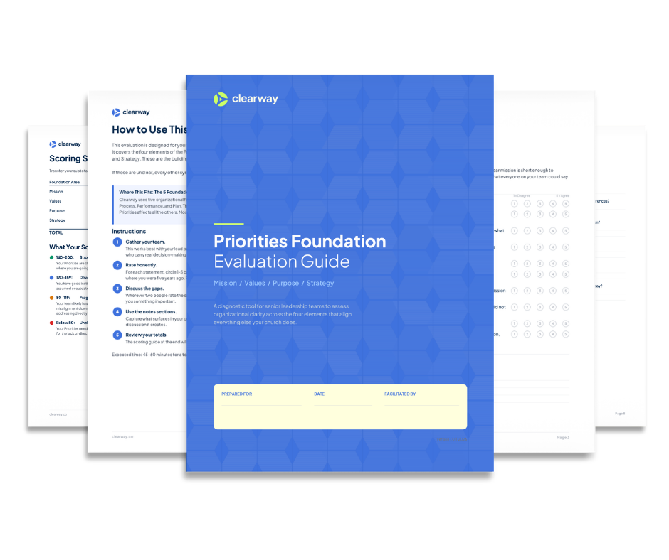 Ministry Priorities Evaluation Guide Preview