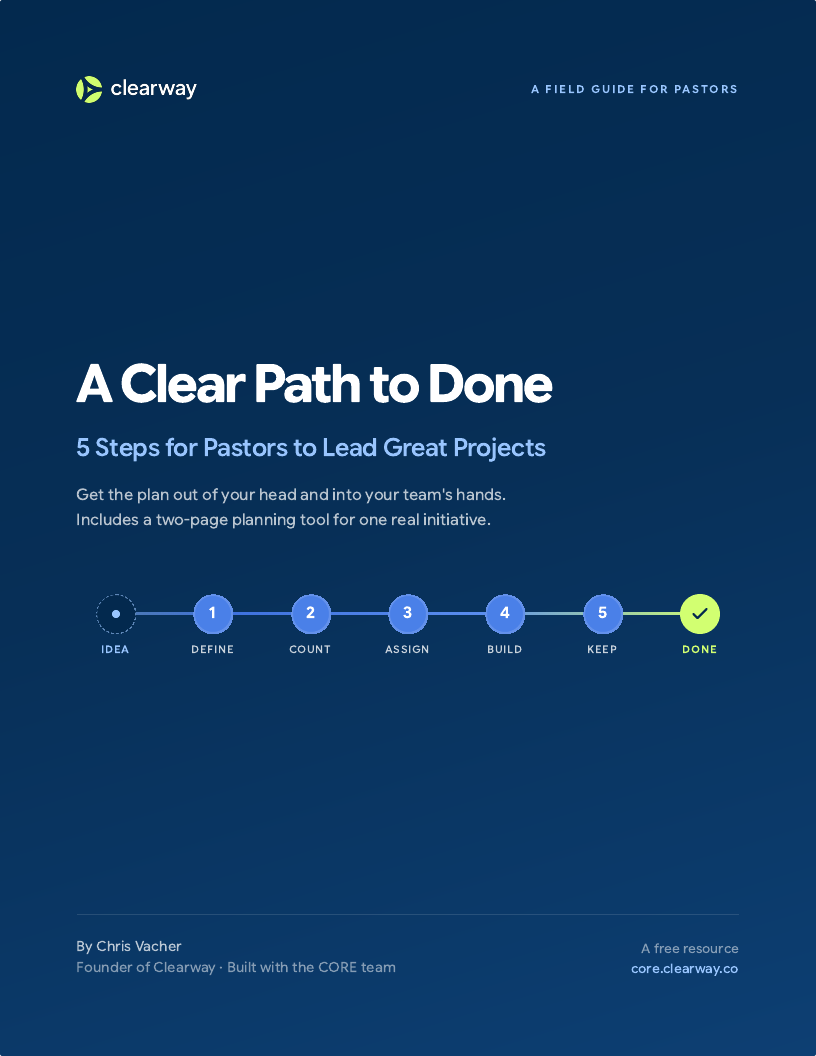 A Clear Path to Done cover